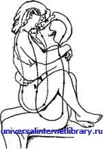 ������ - �������� ������� �����