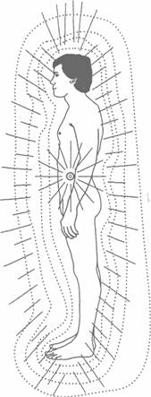 ������ - ��������� �������� Ii. �������� ����������