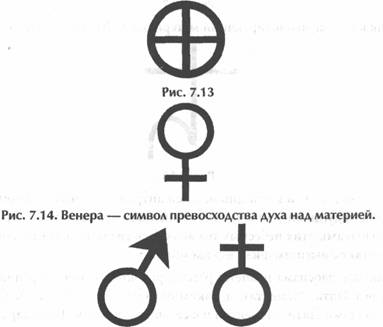 ������ - ��������� �������� Ii. �������� ����������