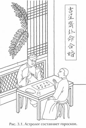 ������ - ��������� �������� Ii. �������� ����������