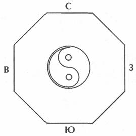 ������ - ��������� �������� Ii. �������� ����������