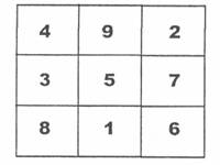 ������ - ��������� �������� Ii. �������� ����������