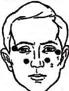 Востоков - Индо-Тибетская Школа Омоложения