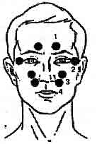 Востоков - Индо-Тибетская Школа Омоложения