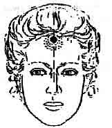 Востоков - Индо-Тибетская Школа Омоложения