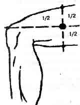 Востоков - Индо-Тибетская Школа Омоложения