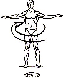 ������ - ��� �����������-������� ������ ��������� ���