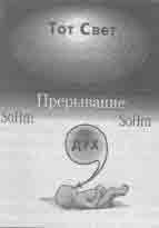 �������� - �� ���� �� ��������� ����� ������. ��� ������� ��������� ����