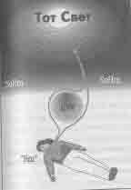 �������� - �� ���� �� ��������� ����� ������. ��� ������� ��������� ����