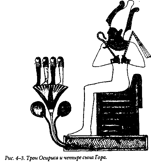 ��� ������� ��� ������������ ������� ����������.