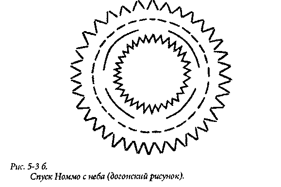 ����� � �����-��������� ����