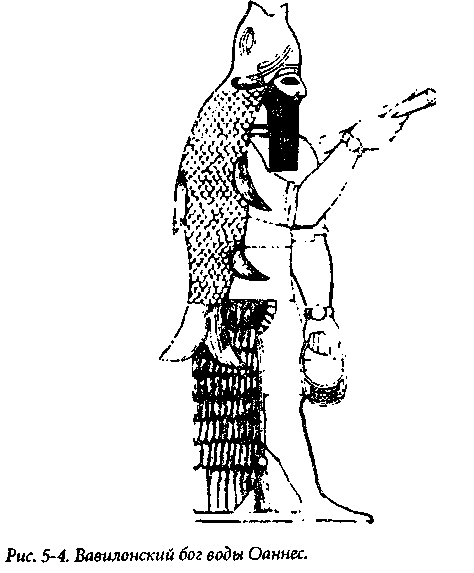 ����� � �����-��������� ����