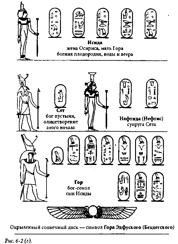 ����� �������