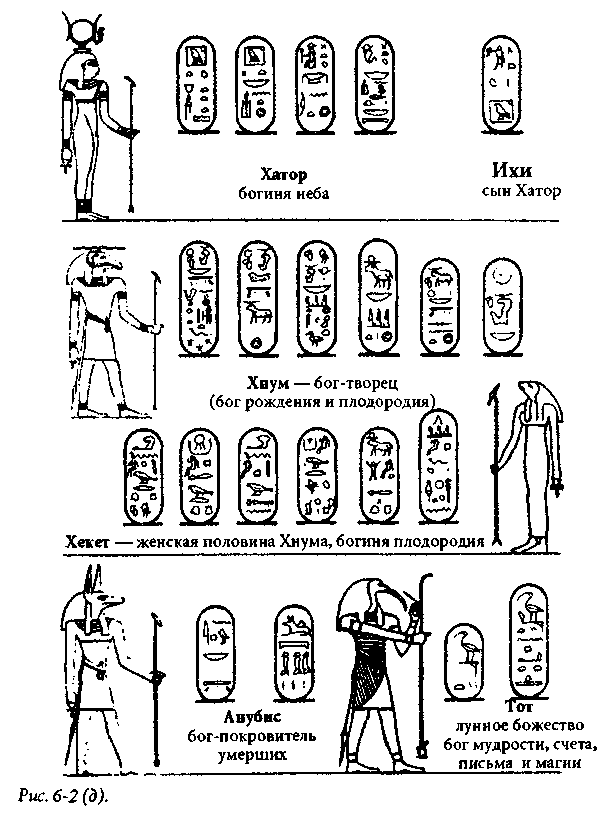 ����� �������