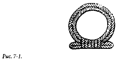 ������������� � �������� �����