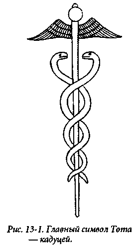 �������� �������