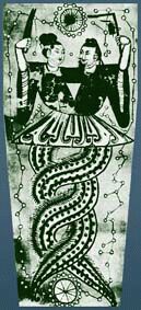 ������� - ������������ ����� �����. ������� ������� � ����