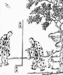 ������� - ������������ ����� �����. ������� ������� � ����