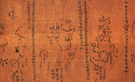 ������� - ������������ ����� �����. ������� ������� � ����