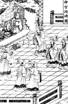 ������� - ������������ ����� �����. ������� ������� � ����