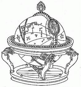 ������� - ������������ ����� �����. ������� ������� � ����