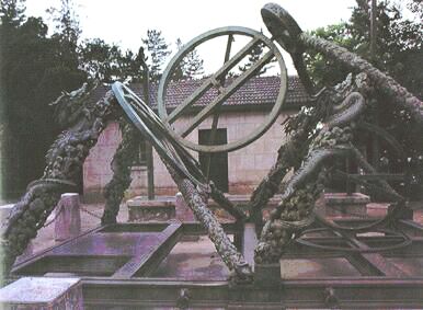 ������� - ������������ ����� �����. ������� ������� � ����