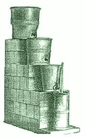 ������� - ������������ ����� �����. ������� ������� � ����