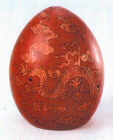 ������� - ������������ ����� �����. ������� ������� � ����