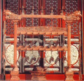 ������� - ������������ ����� �����. ������� ������� � ����