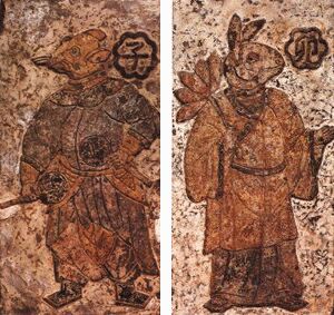 ������� - ������������ ����� �����. ������� ������� � ����