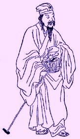 ������� - ������������ ����� �����. ������� ������� � ����