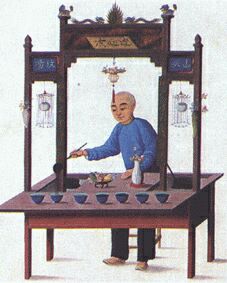 ������� - ������������ ����� �����. ������� ������� � ����