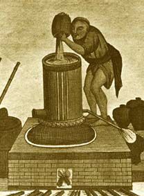 ������� - ������������ ����� �����. ������� ������� � ����