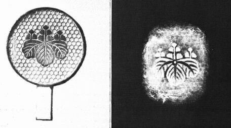 ������� - ������������ ����� �����. ������� ������� � ����