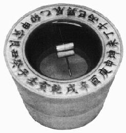 ������� - ������������ ����� �����. ������� ������� � ����