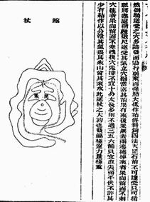 ������� - ������������ ����� �����. ������� ������� � ����