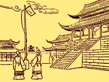 ������� - ������������ ����� �����. ������� ������� � ����