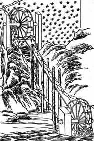 ������� - ������������ ����� �����. ������� ������� � ����