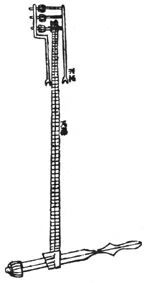 ������� - ������������ ����� �����. ������� ������� � ����