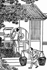 ������� - ������������ ����� �����. ������� ������� � ����