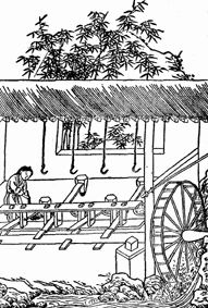 ������� - ������������ ����� �����. ������� ������� � ����