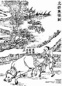 ������� - ������������ ����� �����. ������� ������� � ����