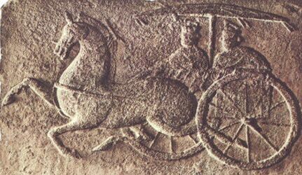 ������� - ������������ ����� �����. ������� ������� � ����