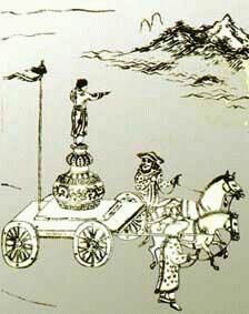 ������� - ������������ ����� �����. ������� ������� � ����