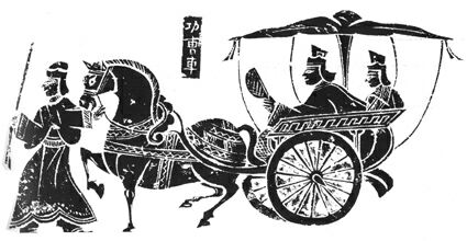 ������� - ������������ ����� �����. ������� ������� � ����