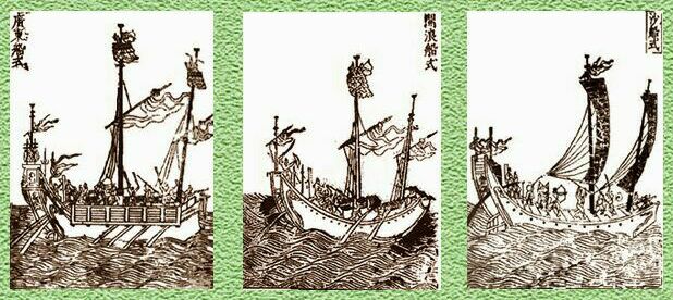 ������� - ������������ ����� �����. ������� ������� � ����