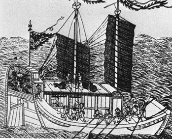 ������� - ������������ ����� �����. ������� ������� � ����