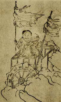 ������� - ������������ ����� �����. ������� ������� � ����