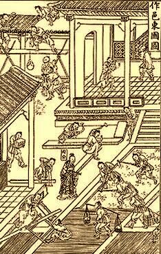 ������� - ������������ ����� �����. ������� ������� � ����