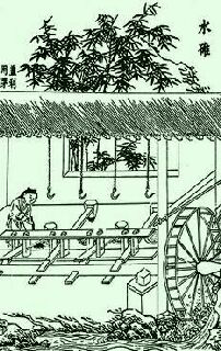 ������� - ������������ ����� �����. ������� ������� � ����